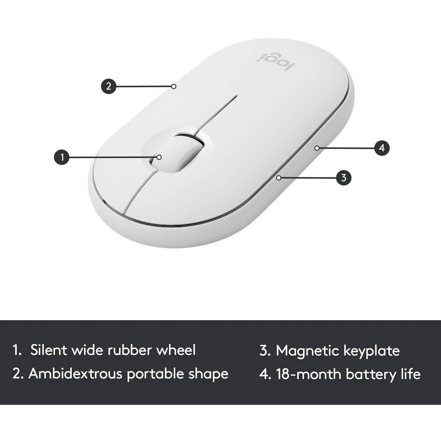 Logitech MK470 Slim Wireless Keyboard and Mouse Combo