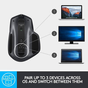 Logitech MX Master 2S Wireless Mouse, Use On Any Surface, Hyper-Fast Scrolling, Ergonomic Shape, Rechargeable, Control Up to 3 Apple Mac and Windows Computers (Bluetooth or USB) - Toottoot SG