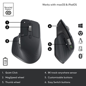 Logitech MX Master 3S Wireless Bluetooth Mouse
