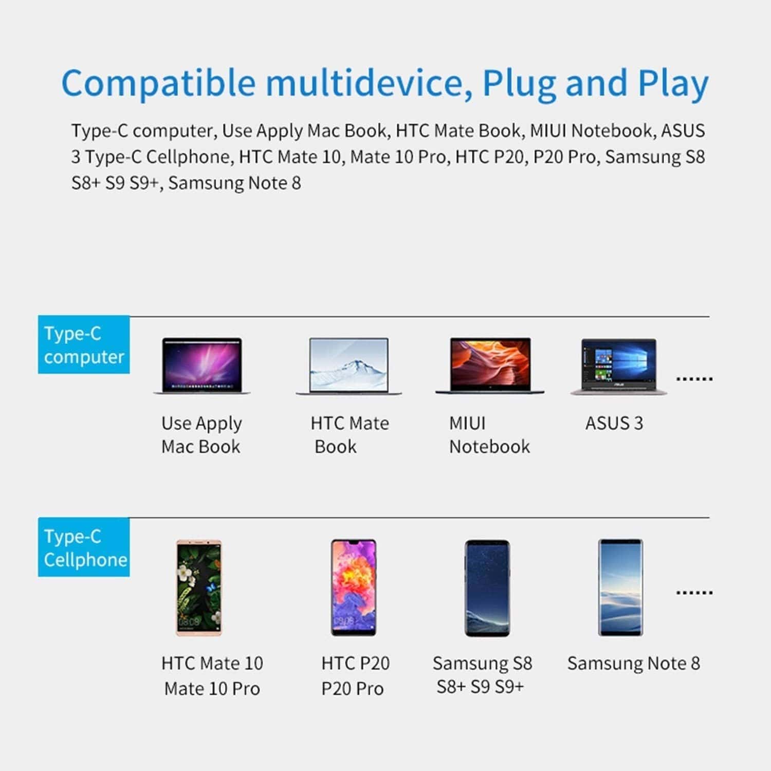 McGear Multi-Port USB-C 11-in-1 Hub