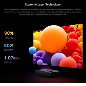 XGIMI Aura Ultra Short Throw Laser TV 4K Projector