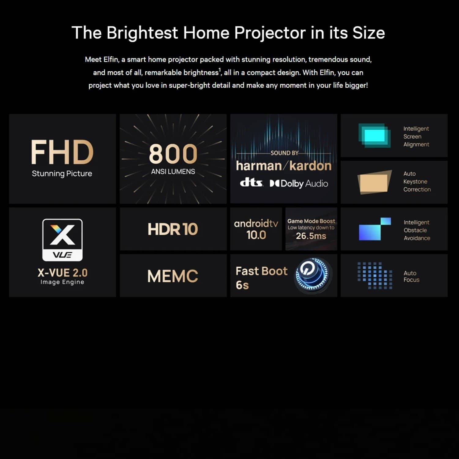 XGIMI Elfin Smart Home FHD 1080p Projector