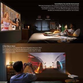 XGIMI Elfin Smart Home FHD 1080p Projector